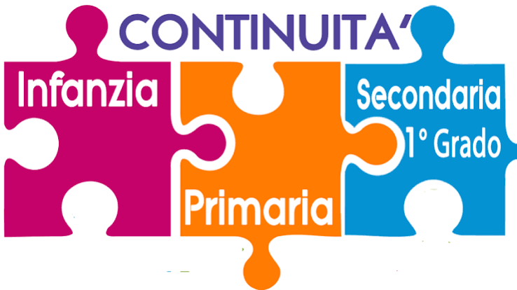 Il Progetto Continuità